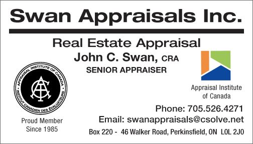 Swan Appraisals Inc.
